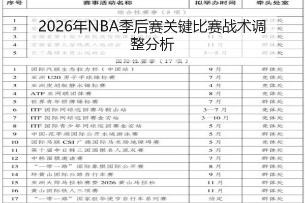 2026年NBA季后赛关键比赛战术调整分析